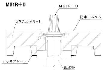 MG1S+D施工図