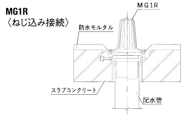 MG1R施工図