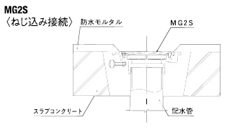 MG2S施工図