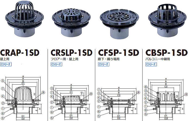 外断熱用ルーフドレン CRAP-1SD・CRSLP-1SD・CFSP-1SD・CBSP-1SD 