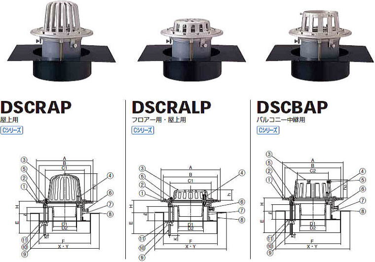 ステンレス鋳物デッキ用ルーフドレン DSCRAP・DSCRALP・DSCBAP 