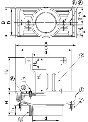 RSGB*