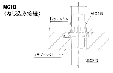 MG1B施工図