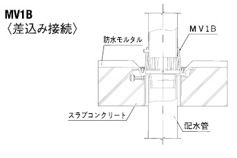 MV1施工図