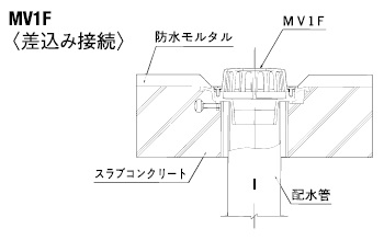 MV1施工図