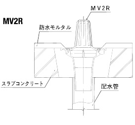 MV2R施工図