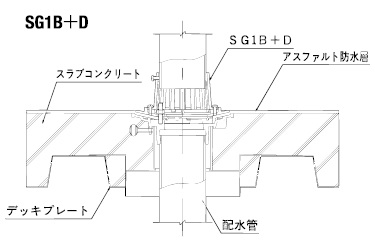 SG1S+D施工図