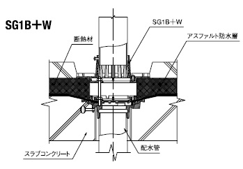 SG1F+W施工図