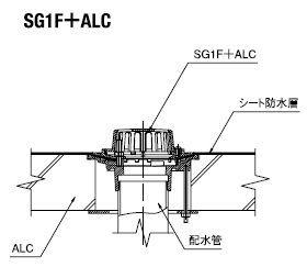 SG1S+ALC施工図