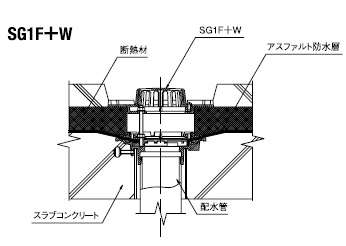 SG1F+W施工図