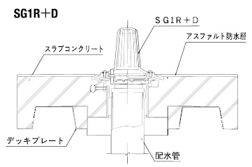 SG1S+D施工図