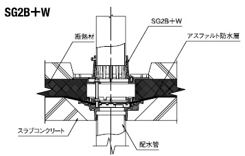 SG2B+W施工図