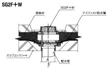 SG2F+W施工図