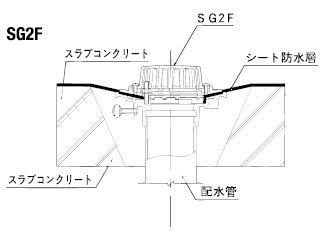 SG2F施工図