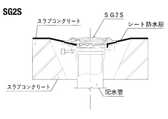 SG2S施工図