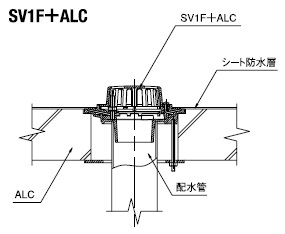 SV1S+ALC施工図