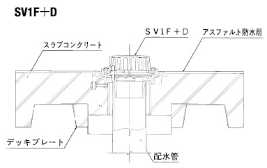 SV1S+D施工図