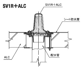 SV1S+ALC施工図