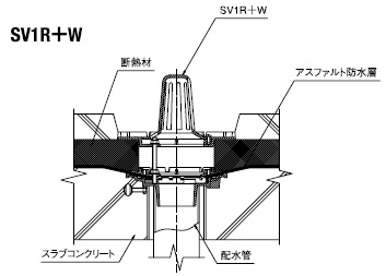 SV1R+W施工図