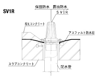 sv1r施工図