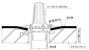 sv1rj施工図