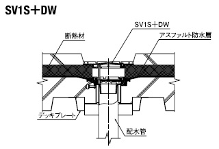 SV1S+DW施工図