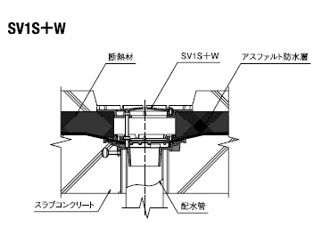 SV1S+W施工図