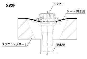 SV2F施工図