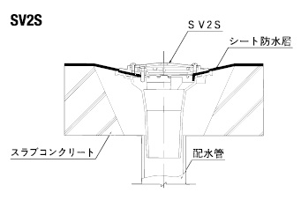 SV2S施工図