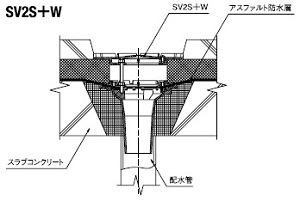 SV2S+W施工図