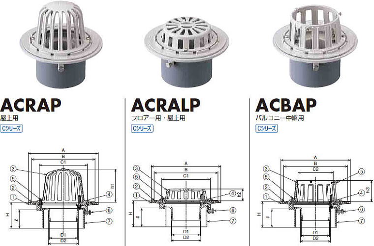 アルミ鋳物ルーフドレン ACRAP・ACRALP・ACBAP 