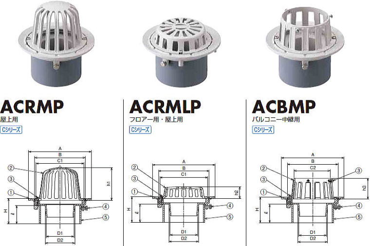 アルミ鋳物ルーフドレン ACRMP・ACRMLP・ACBMP 