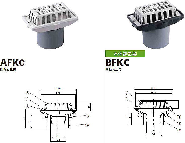 細溝用アルミ鋳物フロアードレン AFKC・BFKC 