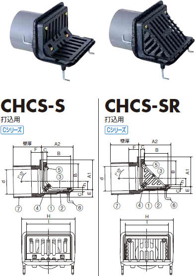 コーナードレン Cシリーズ CHCS-S・CHCS-SR 
