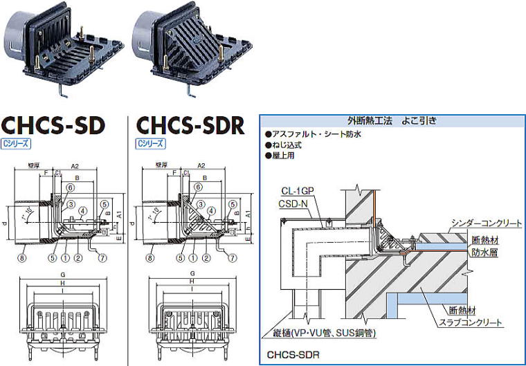 外断熱用コーナードレン CHCS-SD・CHCS-SDR 