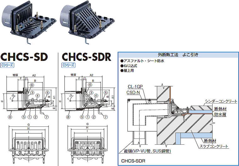 外断熱用コーナードレン CHCS-SD・CHCS-SDR