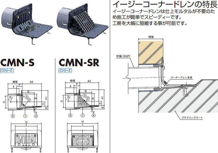 コーナードレン イージードレン CMN-S・CMN-SR 