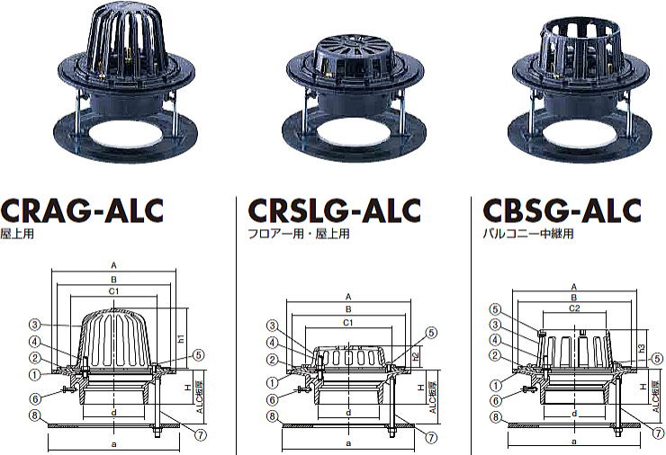 ALC工法用ルーフドレン CRAG-ALC・CRSLG-ALC・CBSG-ALC 