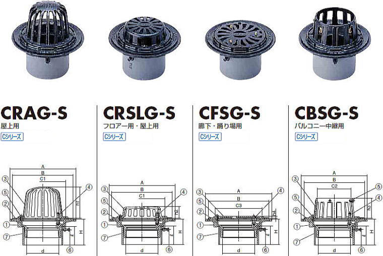 ルーフドレン CRAG-S CRSLG-S CFSG-S CBSG-S 