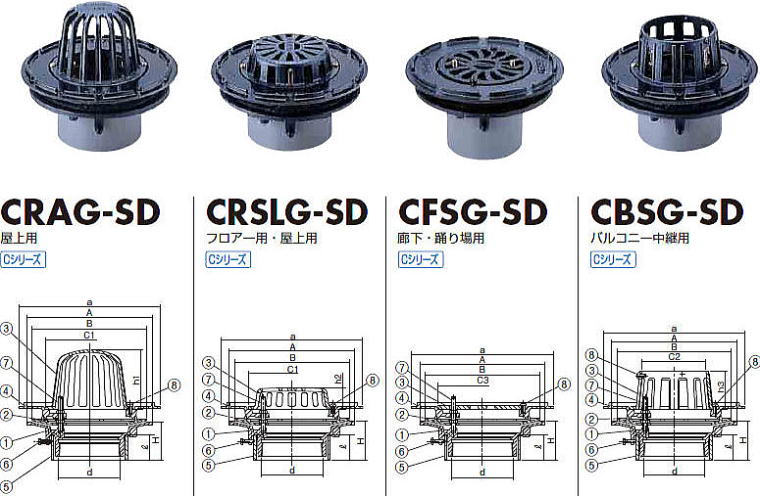 外断熱用ルーフドレン CRAG-SD・CRSLG-SD・CFSG-SD・CBSG-SD 