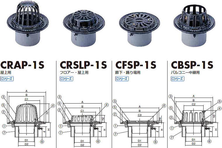 ルーフドレン Cシリーズ CRAP‐１S・CRSLP‐１S・CFSP‐１S・CBSP‐１S 