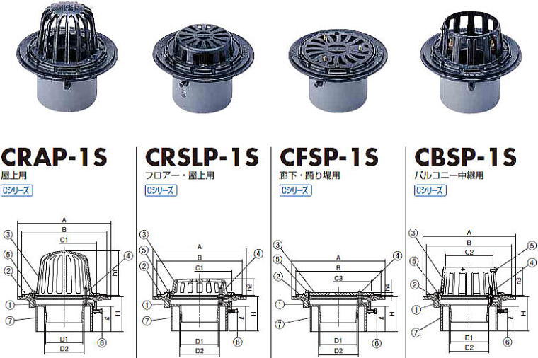 ルーフドレン Cシリーズ CRAP‐1S・CRSLP‐1S・CFSP‐1S・CBSP‐1S