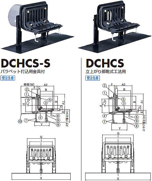 デッキプレート用コーナードレン DCHCS-S・DCHCS