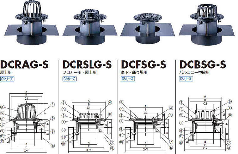 デッキプレート用ルーフドレン DCRAG-S・DCRSLG-S・DCFSG-S・DCBSG-S 