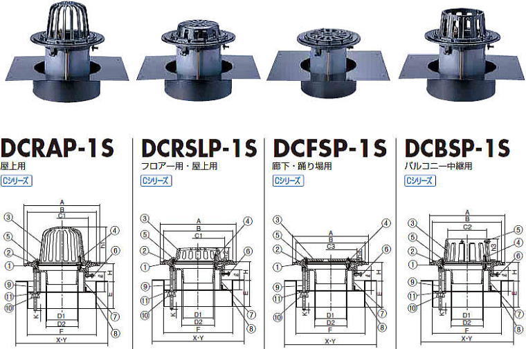 デッキプレート用ルーフドレン DCRAP-1S・DCRSLP-1S・DCFSP-1S・DCBSP-1S 