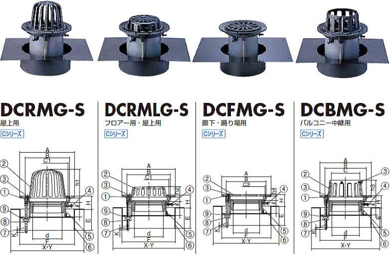 デッキプレート用ルーフドレン DCRMG-S・DCRMLG-S・DCFMG-S・DCBMG-S 