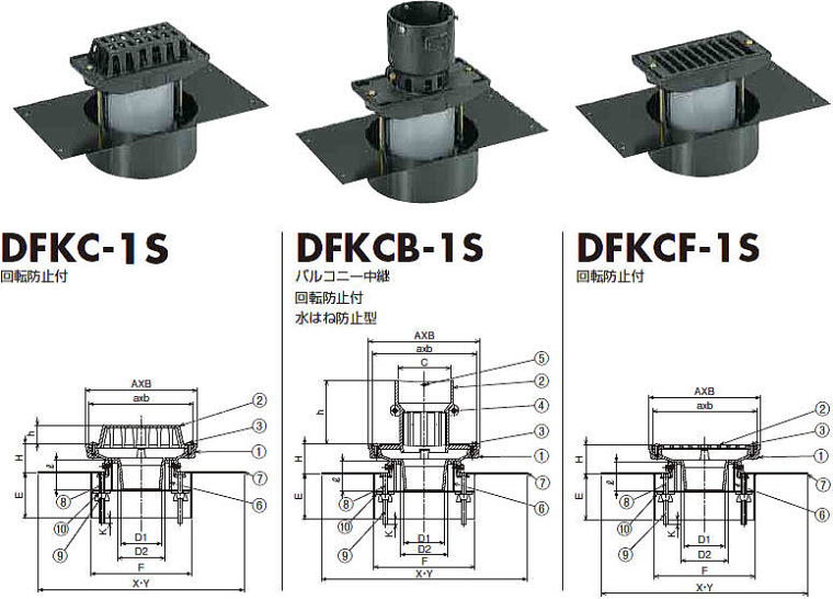 細溝デッキ用フロアードレン DFKC-1S・DFKCB-1S・DFKCF-1S 