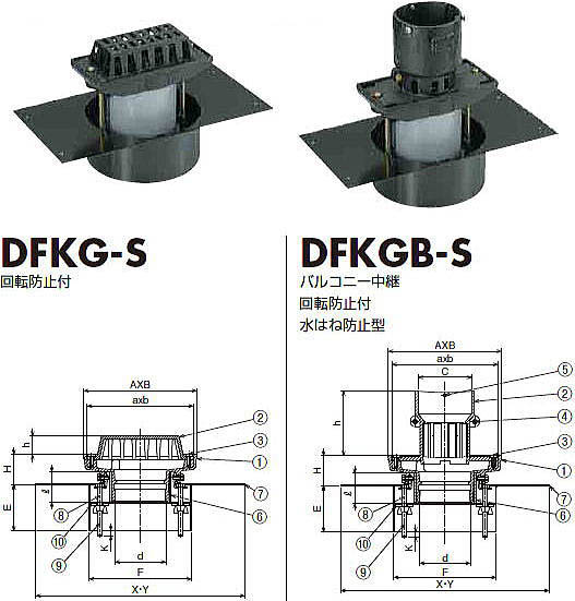 細溝デッキ用フロアードレン DFKG-S・DFKGB-S 