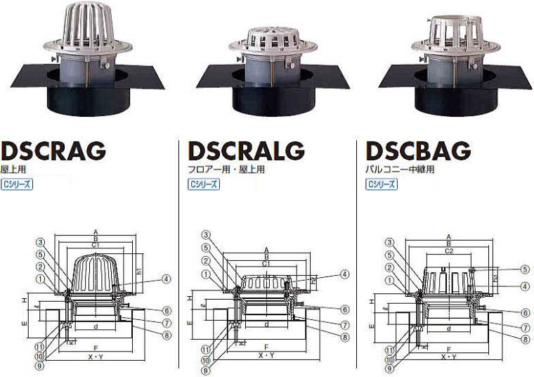 ステンレス鋳物デッキ用ルーフドレン DSCRAG・DSCRALG・DSCBAG 