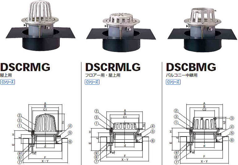 ステンレス鋳物デッキ用ルーフドレン DSCRMG・DSCRMLG・DSCBMG 